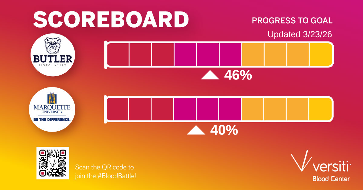 BU v MU Scoreboard as of 3/23/26